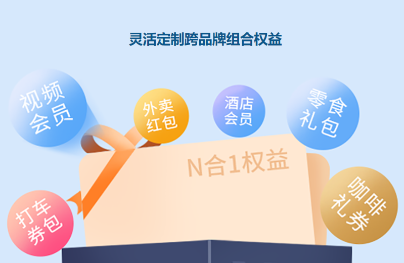 影视会员代理充值平台怎么选？揭秘低价货源与卡券回收的赚钱逻辑